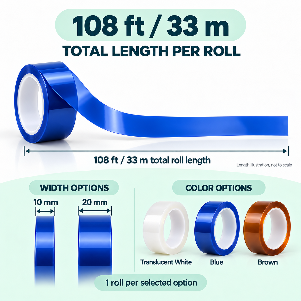 PET Heat Resistant Tape for Sublimation – 108ft / 33m, 10mm / 20mm, 1 Roll — photo 2