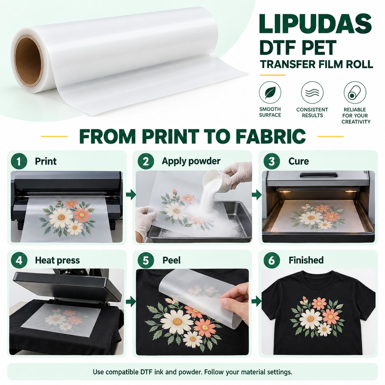 DTF PET Transfer Film Roll – 30 cm Wide, 10 m / 100 m — photo 6